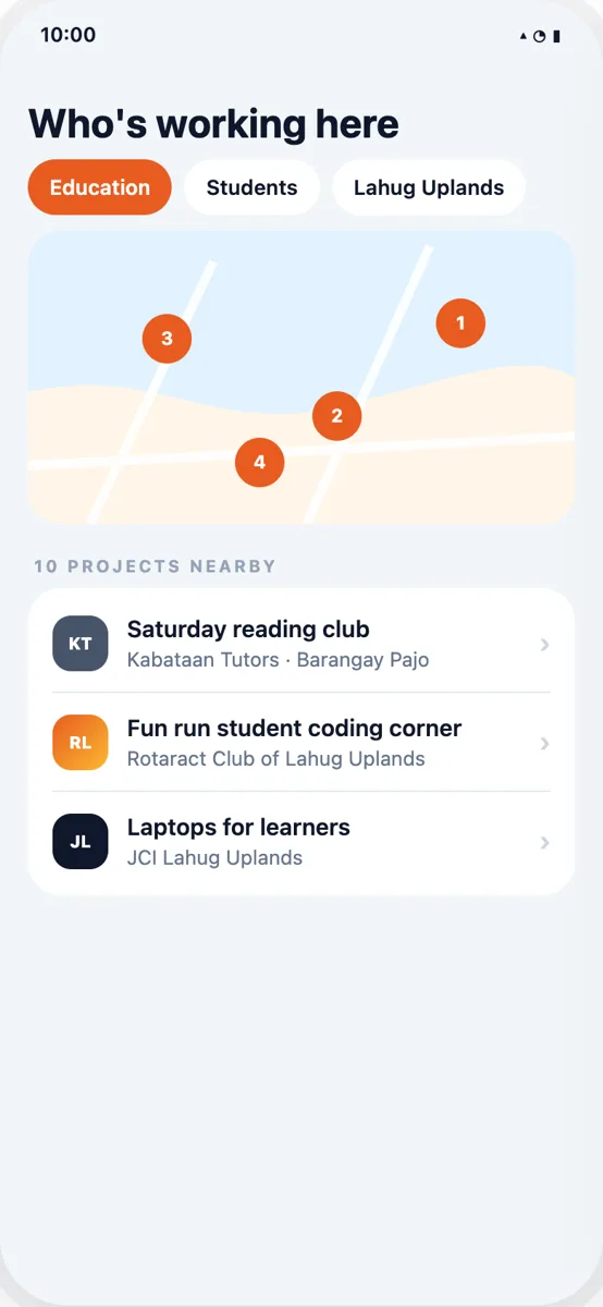 Projects near a place, filtered by cause